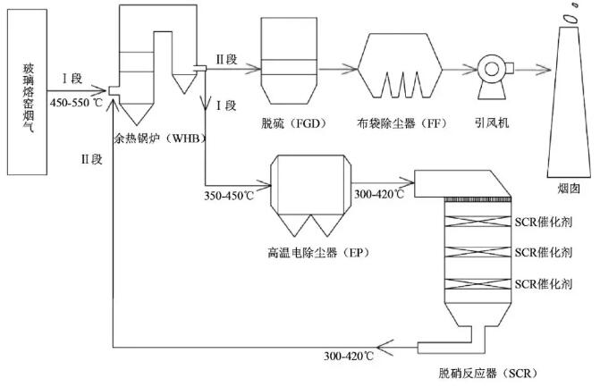 QQ截圖20190321085327.jpg