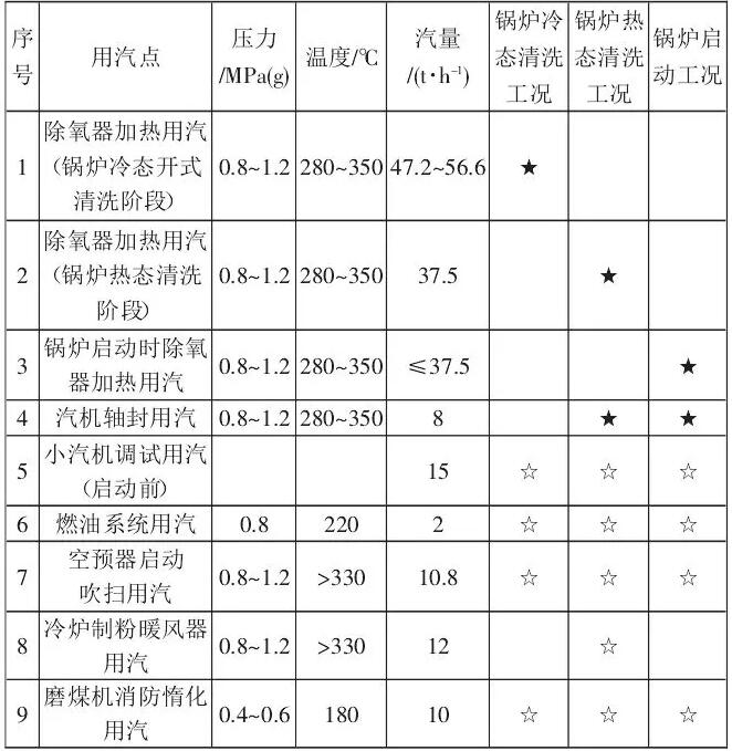 QQ截圖20190130093826.jpg
