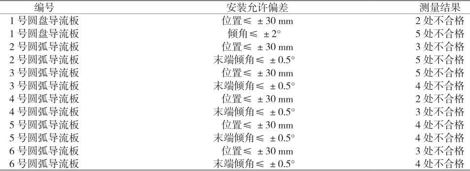 QQ截圖20190211092621.jpg