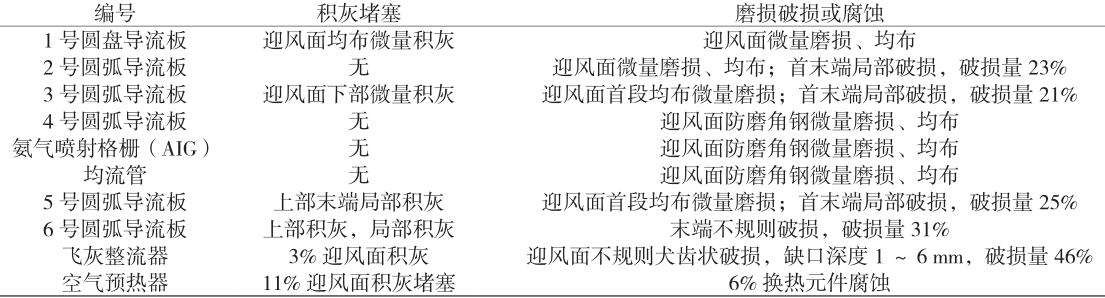 QQ截圖20190211092636.jpg