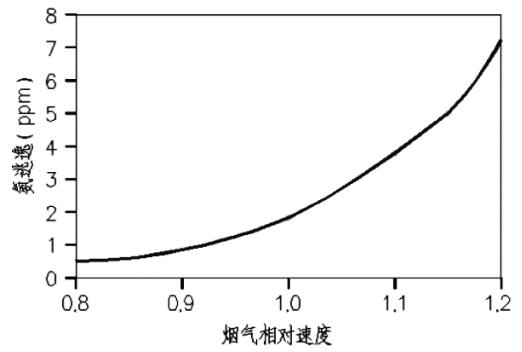 QQ截圖20190211092719.jpg