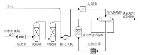 QQ截圖20190213151821.jpg