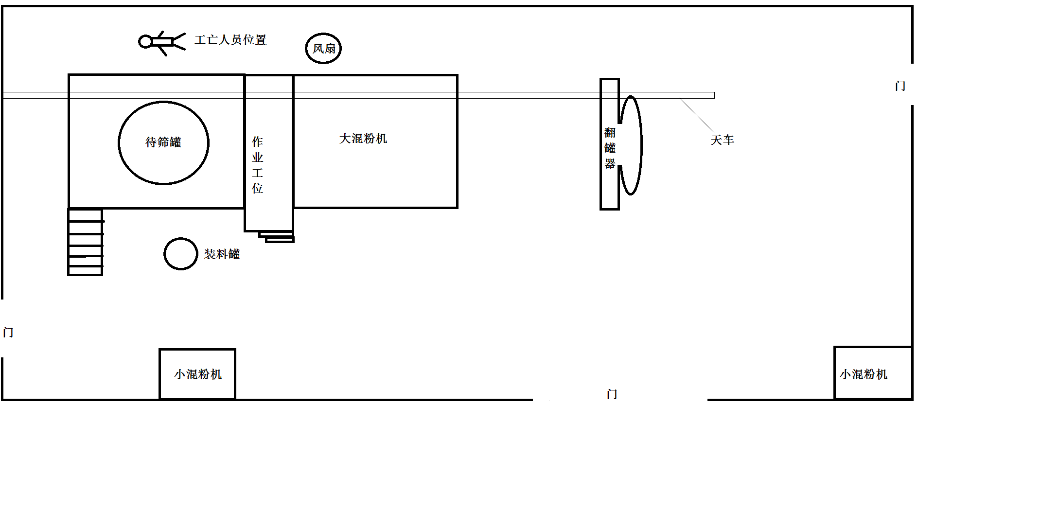 中稀（廣西）金源稀土新材料有限公司 “9·1”灼燙事故調查報告