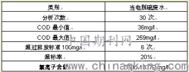 QQ截圖20181203102824.jpg