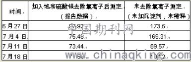 QQ截圖20181203102803.jpg