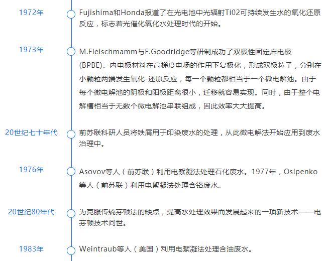 QQ截圖20181130095443.jpg