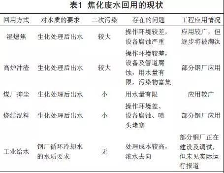 QQ截圖20181120102232.jpg