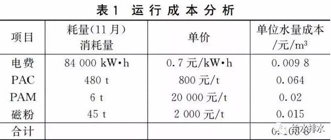 QQ截圖20181119093220.jpg