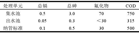 QQ截圖20181114083555.jpg