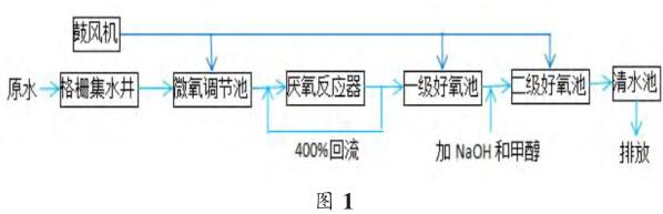 QQ截圖20181224105821.jpg