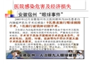 醫院消毒滅菌及職業防護課件