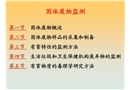 環境監測固體廢物監測