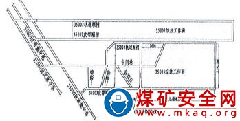 肥城礦業集團梁寶寺能源有限責任公“8·20”較大煤塵爆炸事故調查報告
