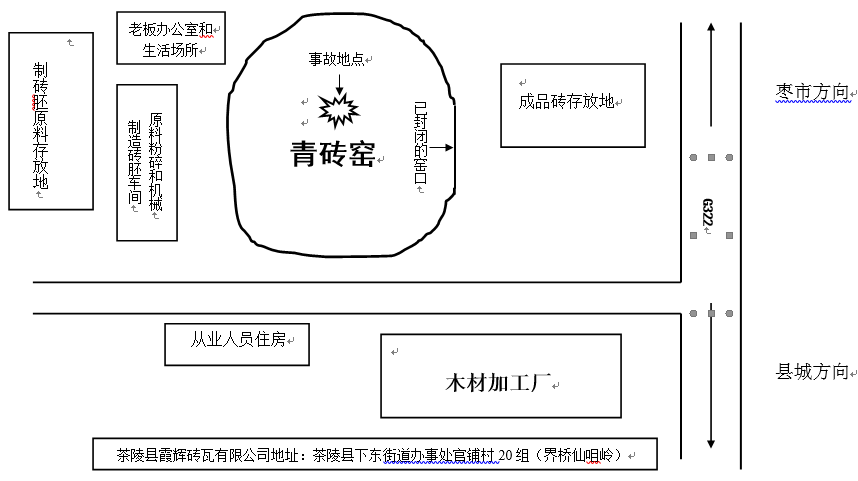 茶陵縣霞輝磚瓦有限公司“12·18”一般坍塌事故調查報告