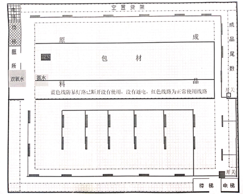 從化區廣州帝臣生物科技股份有限公司“9·02”一般火災事故調查報告