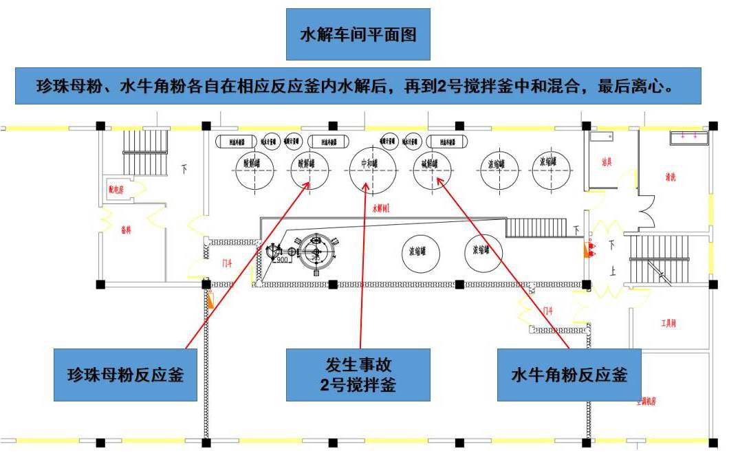 廣州市從化區鰲頭鎮廣州市漢普醫藥有限公司“4·11”一般窒息事故調查報告