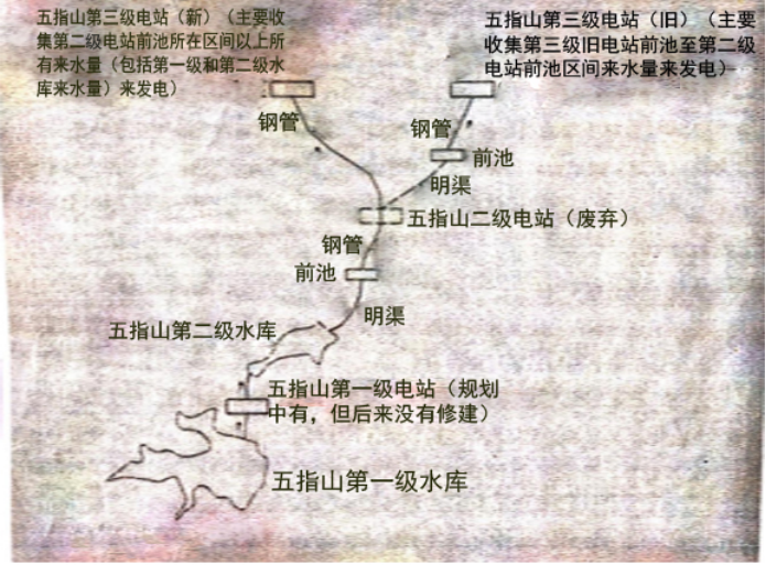 圖片2