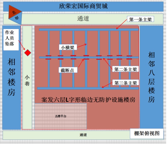 從化區江埔街海塱村10號“6·06”高處墜落一般死亡事故調查報告