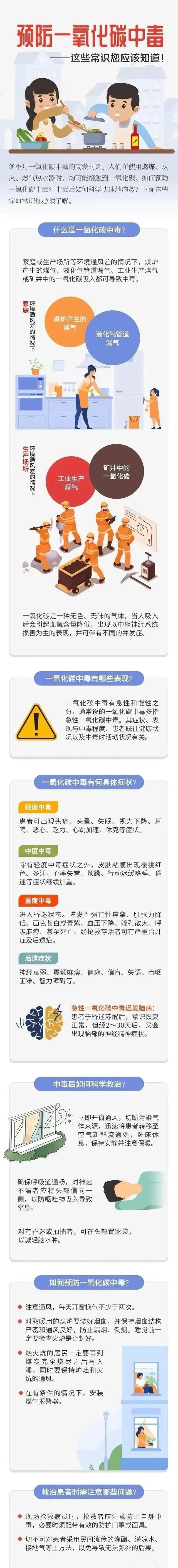 一氧化碳中毒.jpg