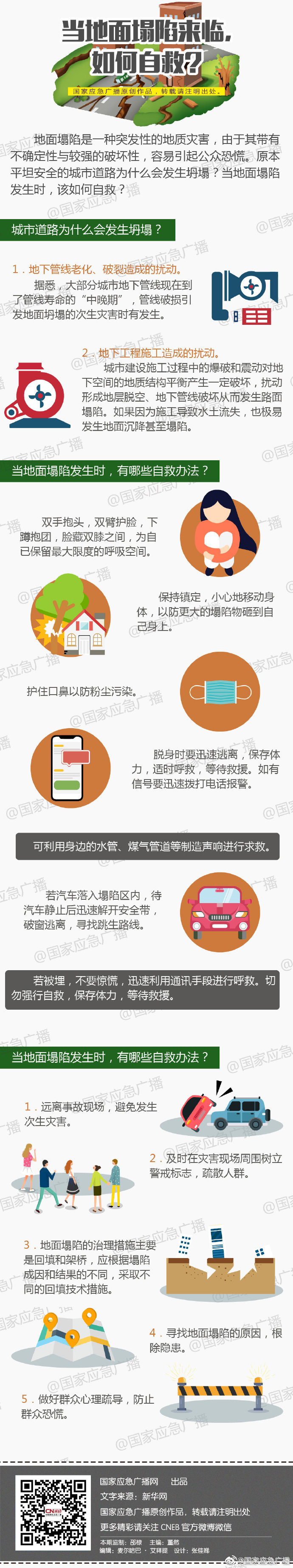 當地面塌方來臨該如何自救.jpg
