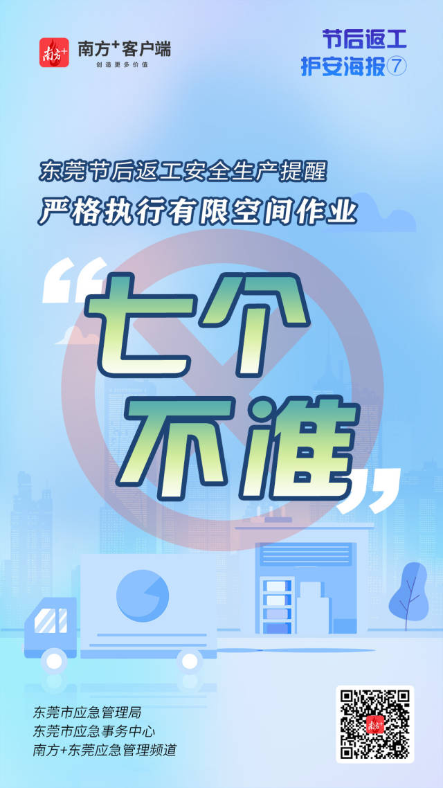 （應(yīng)急）安全生產(chǎn)護(hù)航海報(bào)⑦@東莞有限空間企業(yè)，嚴(yán)格執(zhí)行作業(yè)“七個(gè)不準(zhǔn)”  南方+ 何建文 制圖