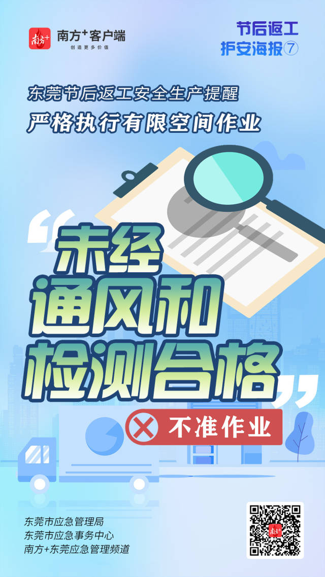 （應(yīng)急）安全生產(chǎn)護(hù)航海報(bào)⑦@東莞有限空間企業(yè)，嚴(yán)格執(zhí)行作業(yè)“七個(gè)不準(zhǔn)”  南方+ 何建文 制圖