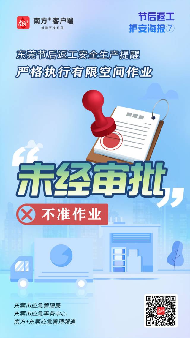 （應(yīng)急）安全生產(chǎn)護(hù)航海報(bào)⑦@東莞有限空間企業(yè)，嚴(yán)格執(zhí)行作業(yè)“七個(gè)不準(zhǔn)”  南方+ 何建文 制圖