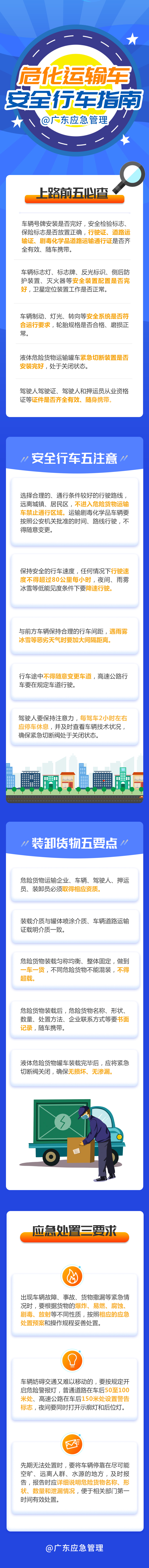 ?；\(yùn)輸車安全行車指南.jpg