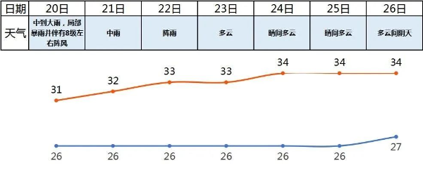 6.20.5(3).jpg