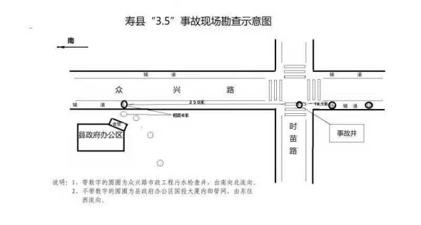 壽縣“2021·3·5”一般中毒窒息事故調查報告