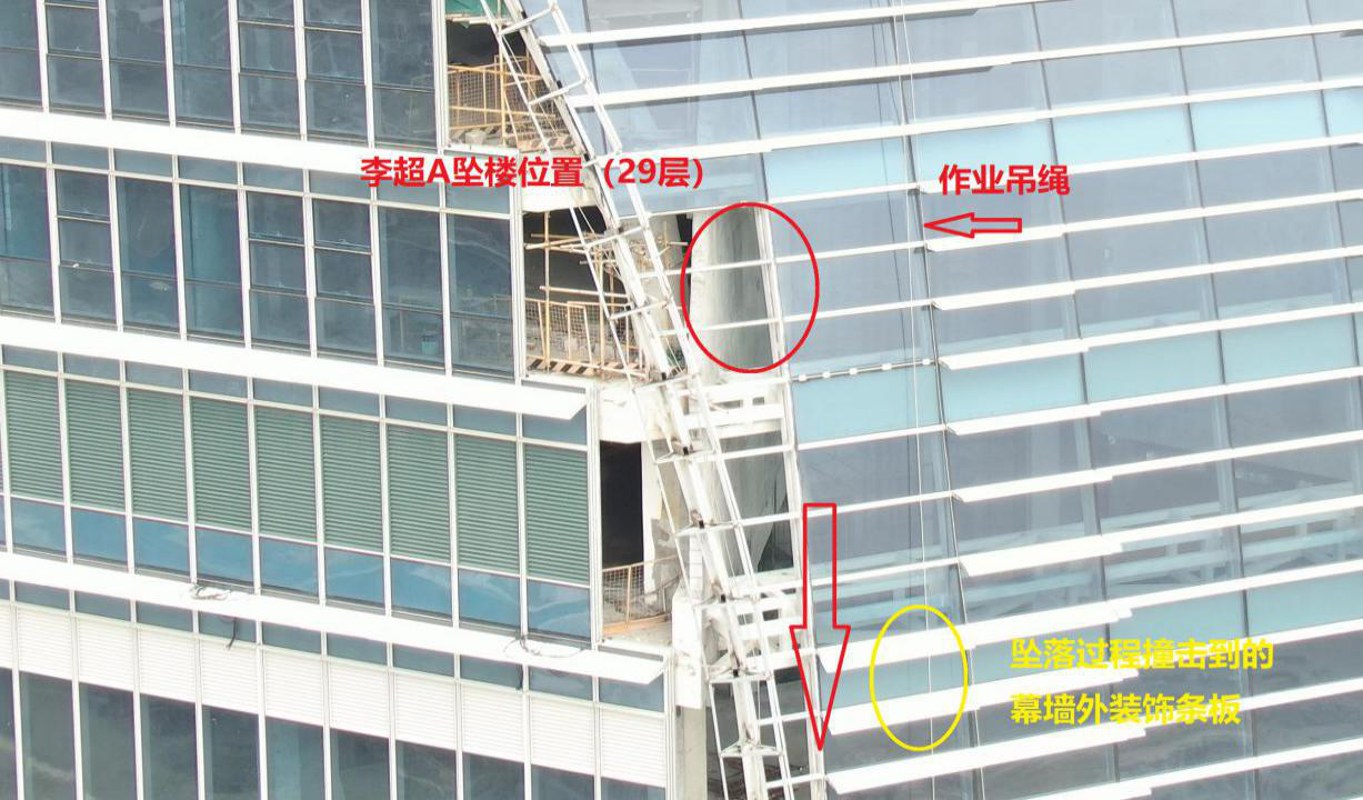 中葡商貿(mào)中心項(xiàng)目工地“10·26”高處墜落事故調(diào)查報(bào)告