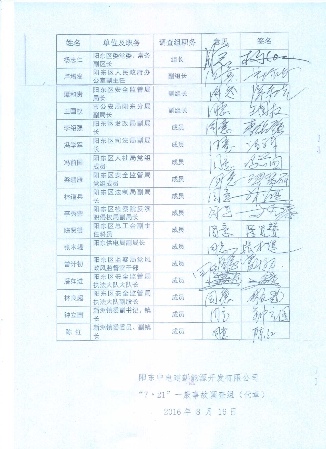 陽東區(qū)新洲鎮(zhèn)陽東中電建新能源開發(fā)有限公司“7·21”一般事故調(diào)查報(bào)告