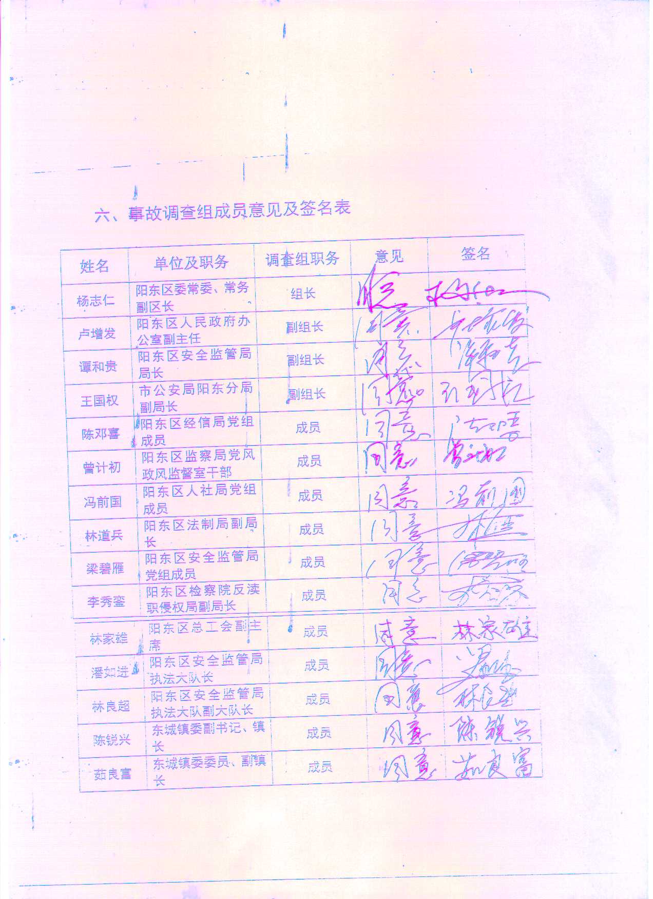 陽東縣東城鎮(zhèn)瑞浩五金加工廠“6·15”一般生產(chǎn)安全事故調(diào)查報(bào)告