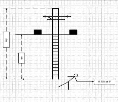 撫順恒達(dá)電力工程有限公司新賓分公司“9.26”高處墜落死亡事故調(diào)查報(bào)告