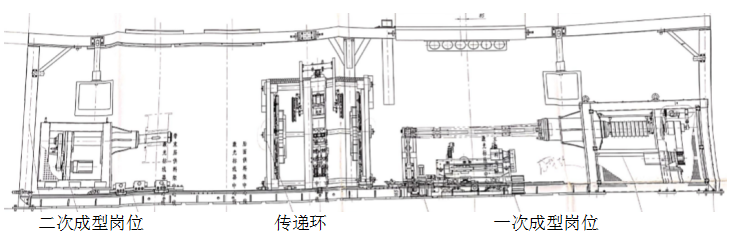 南港(張家港保稅區)橡膠工業有限公司“7·25”機械傷害事故調查報告