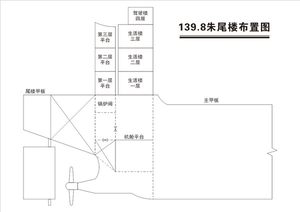 安徽東華船舶修造有限公司“7·2”其他爆炸事故調(diào)查報告