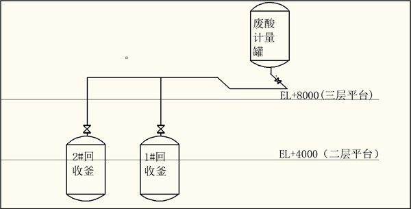 東至德泰精細化工有限公司“2.28”中毒事故調(diào)查報告