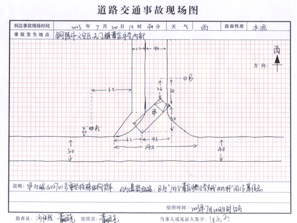義安天門董店中學(xué)學(xué)生食堂維修改造項目“7·20”一般車輛傷害事故調(diào)查報告