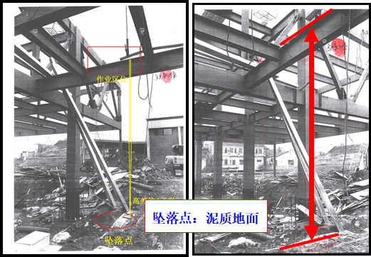 臨平區(qū)運(yùn)河街道大運(yùn)河1986文創(chuàng)園鋼結(jié)構(gòu)工程“1·6”高處墜落一般生產(chǎn)安全事故調(diào)查報(bào)告