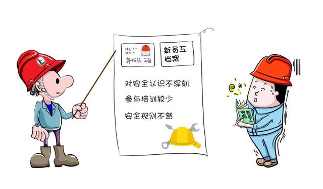 漫畫解析安全生產(chǎn)這10個(gè)“易出事故”的階段！