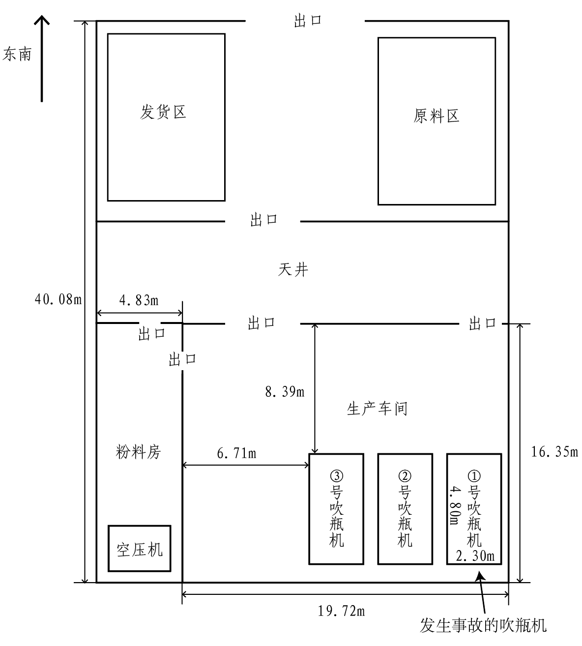 永康市霸煌筒工貿有限公司“4·7”一般機械傷害事故調查報告