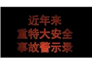 近年來(lái)重特大安全事故警示錄