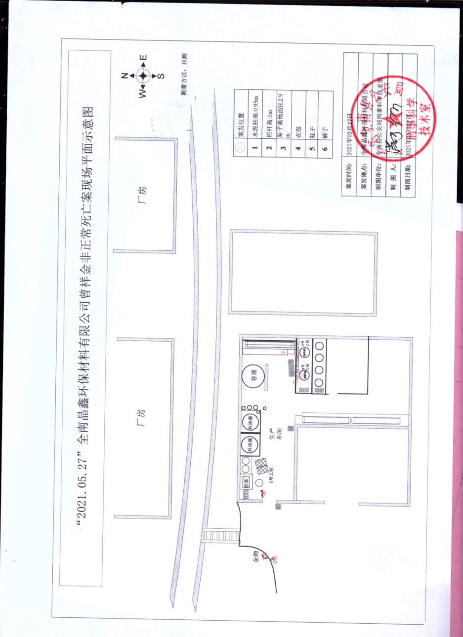全南縣晶鑫環保有限公司5.27火災事故調查報告