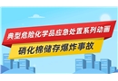 硝化棉儲(chǔ)存爆炸事故應(yīng)急處置
