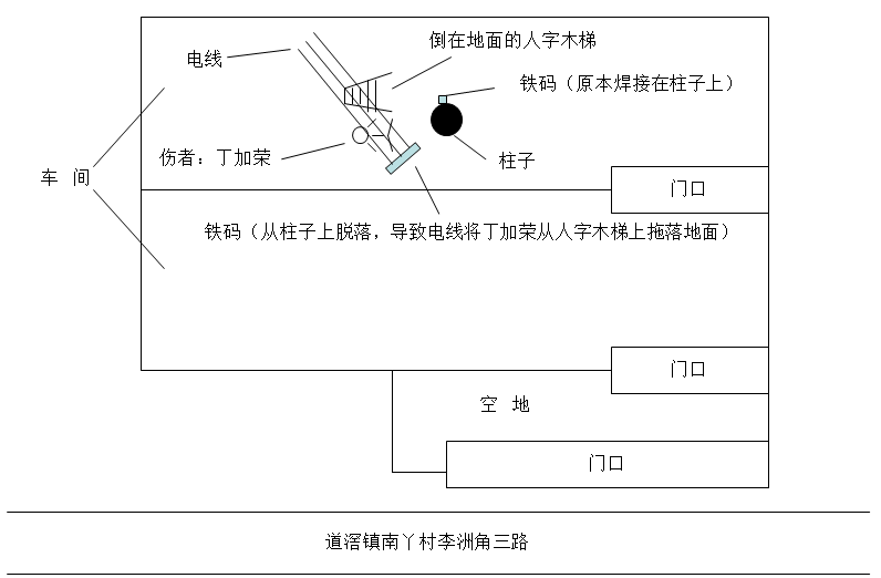 道滘鎮“5·15”一般高處墜落事故調查報告