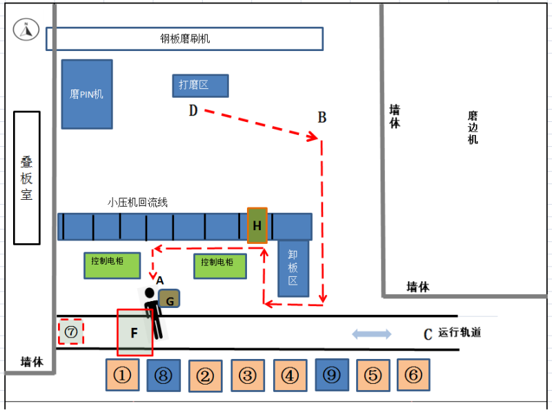 湘潭經開區某科技有限公司“2·23”機械傷害事故調查報告