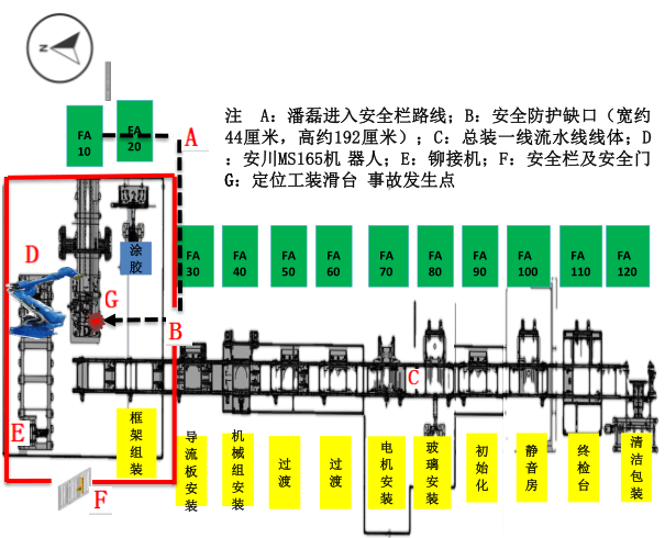 湘潭經開區湘潭XXXX汽車零部件有限公司“2·1”機械傷害事故調查報告