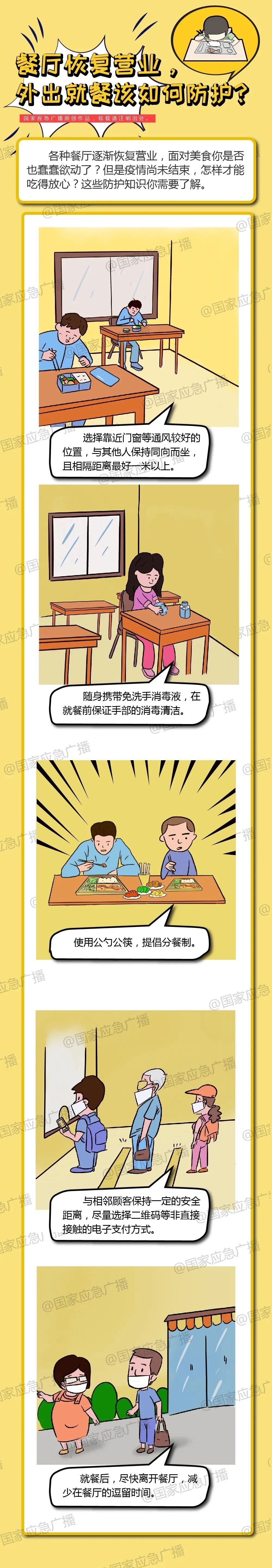 餐廳恢復營業！外出就餐該如何防護?