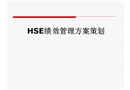 安環部HSE績效管理方案策劃