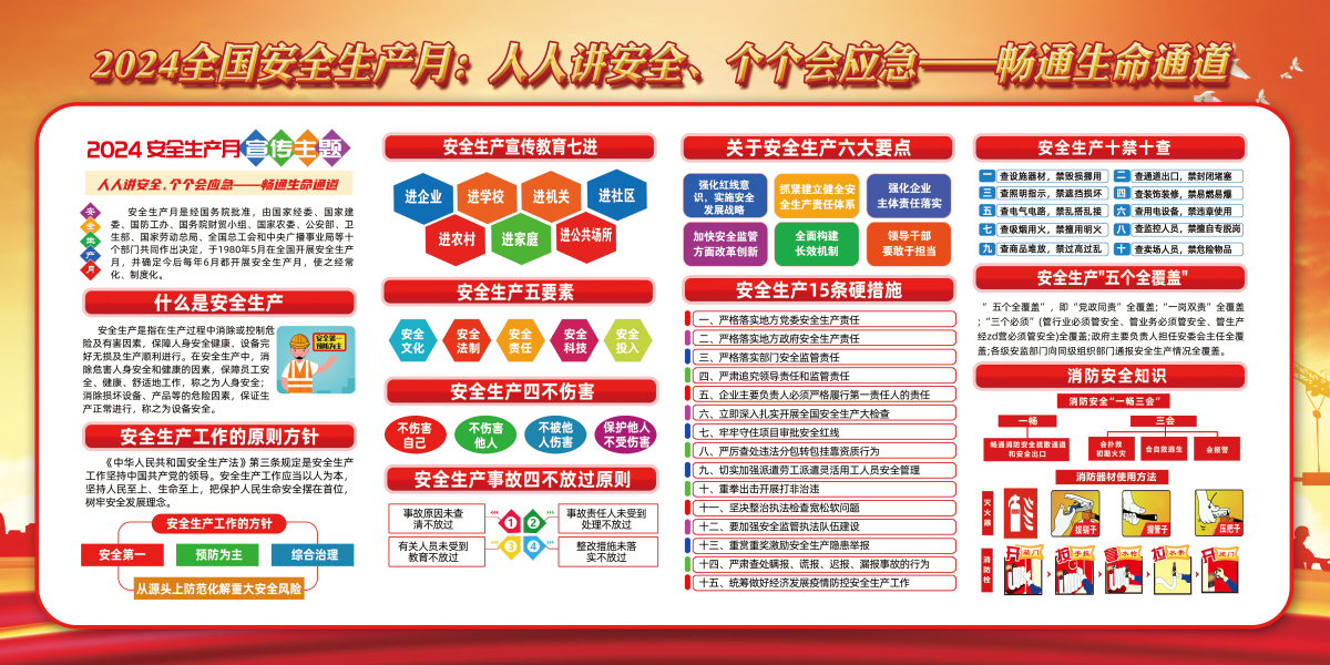點擊還原